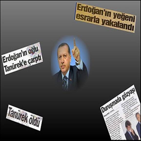 Adi Recep Tayyip Erdogan Oglu Katil Yegeni Esrar Kacakcisi Kendisi Basbakan Derin Istihbarat